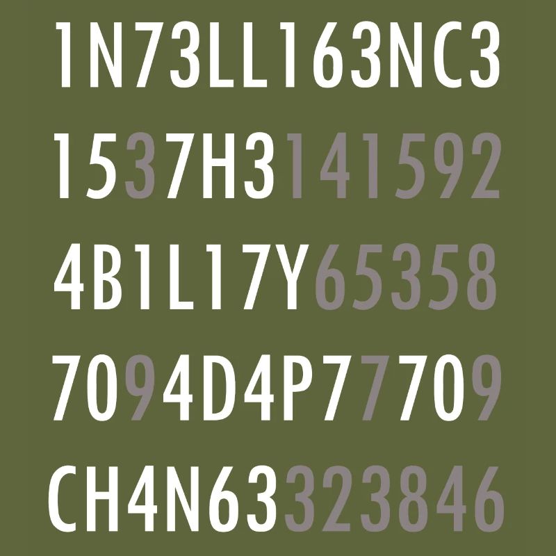 Intelligence-Citation from Science Intelligence Nerd