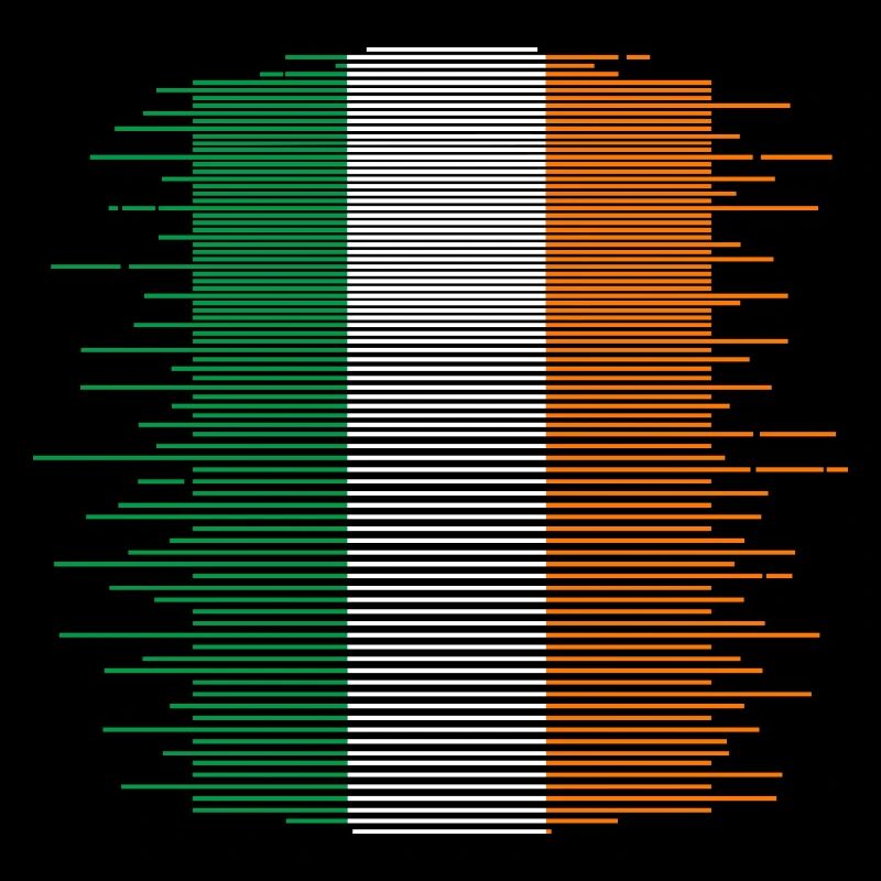 Drapeau de l’Irlande Vintage Drapeau irlandais Dublin
