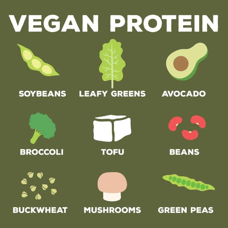 Vegetarian nutrients