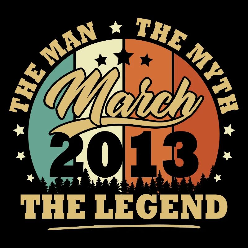Mars 2013, 10 Ans Anniversaire garçons et filles