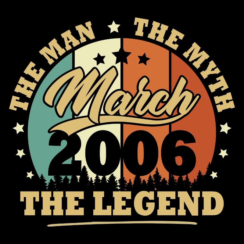 Mars 2006, 17 Ans Anniversaire garçons et filles