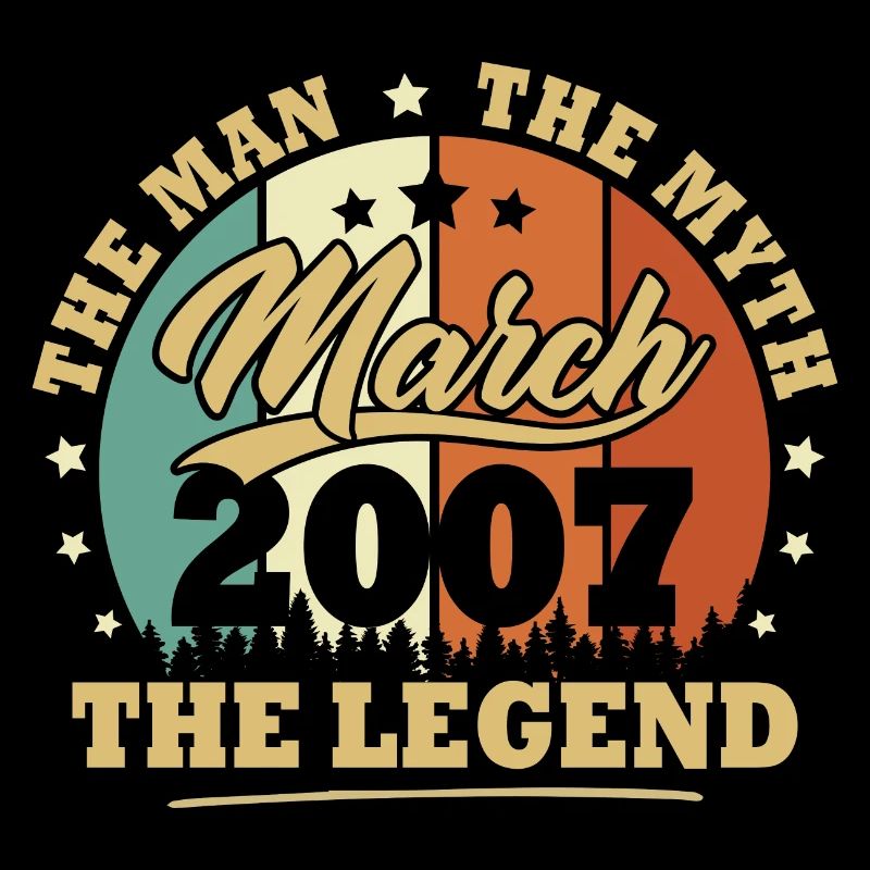Mars 2007, 16 Ans Anniversaire garçons et filles