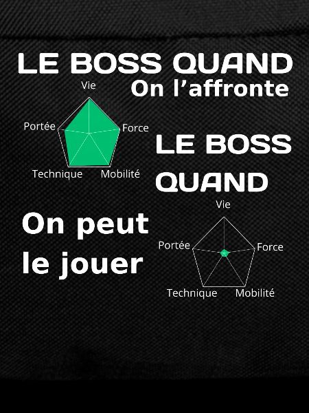 Le niveau d'un chef