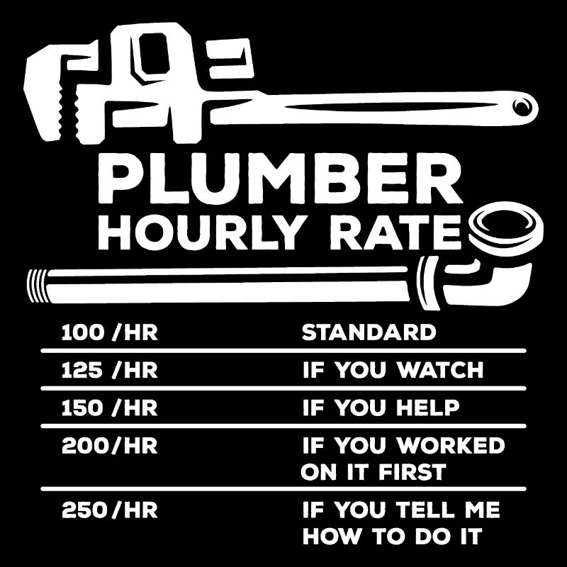 Salaire horaire plombier