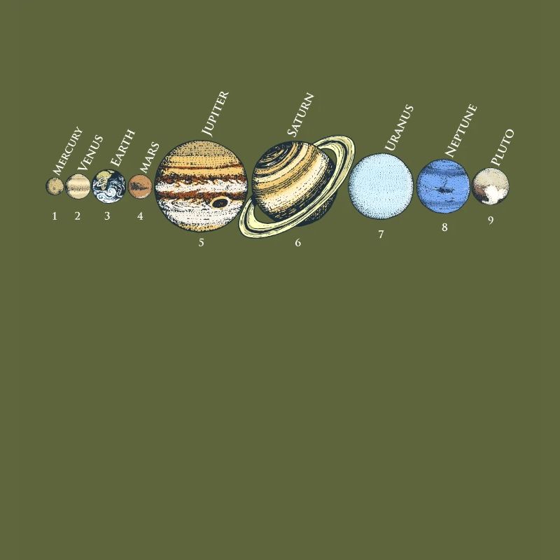 Solar System Astrophysic Planets, Solar System