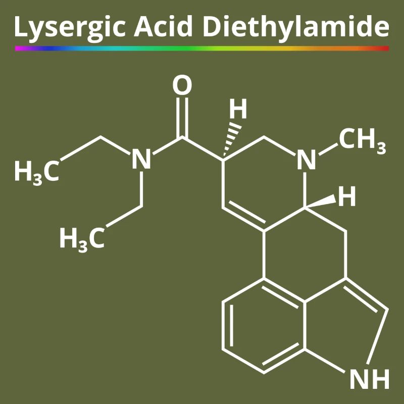 LSD Molécule Bicycle Day Acid Drogue