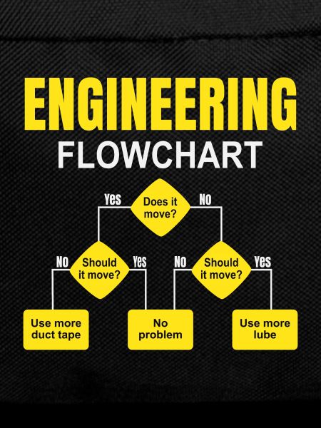 Engineering Flowchart Engineer