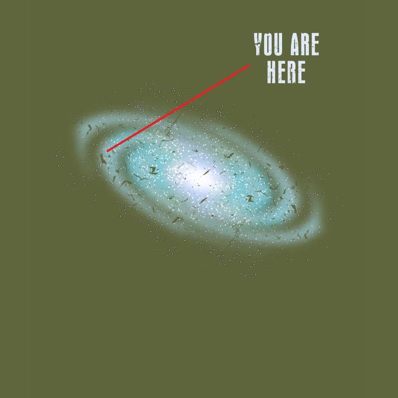 Astronomy solar system