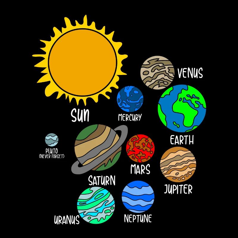 Universe planet