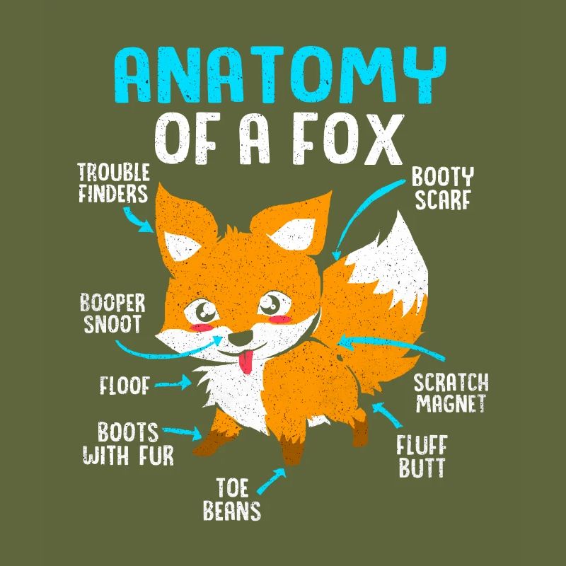 Fuchs