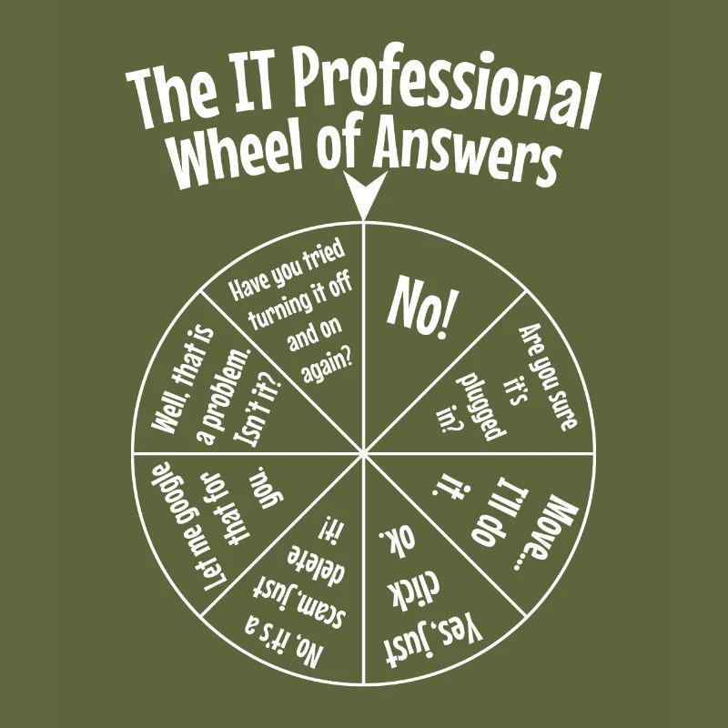 Programmierer IT Programmieren Geschenk Lustig