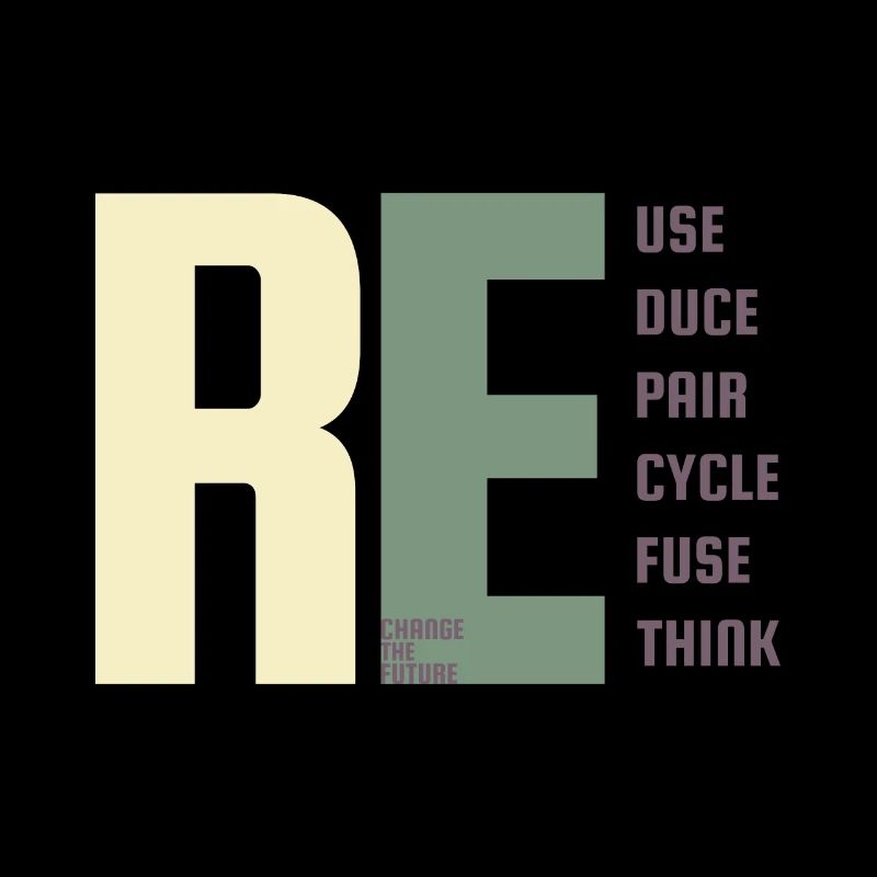 Sustainability, ecological, protest, climate change