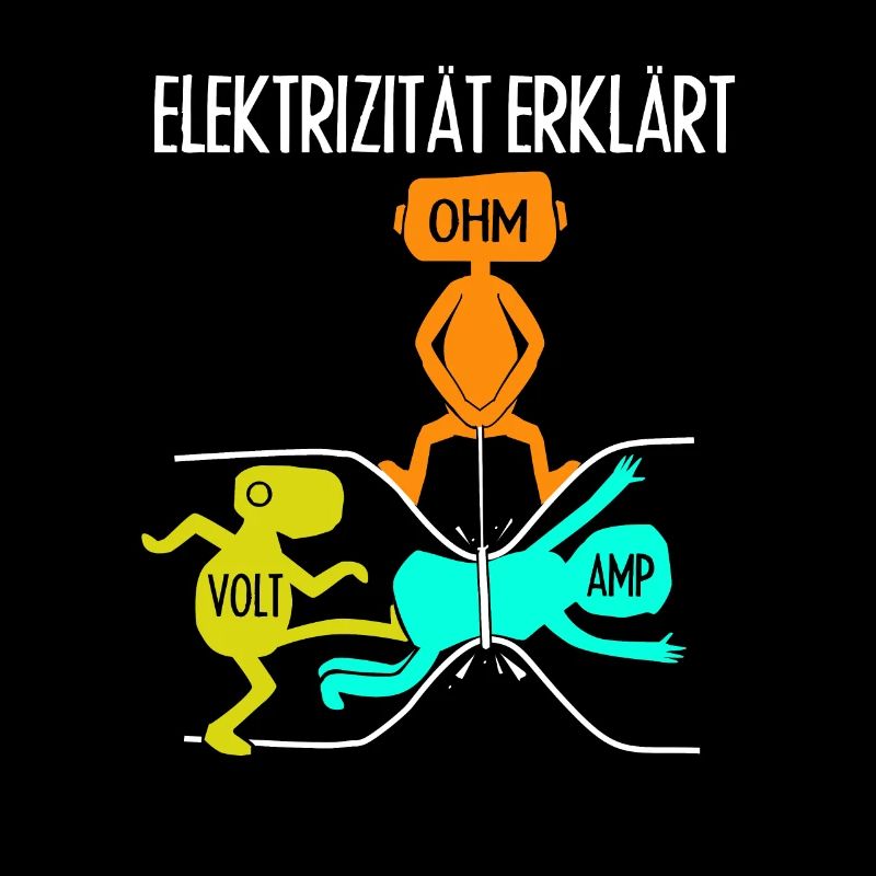 Elektriker Handwerker Spruch