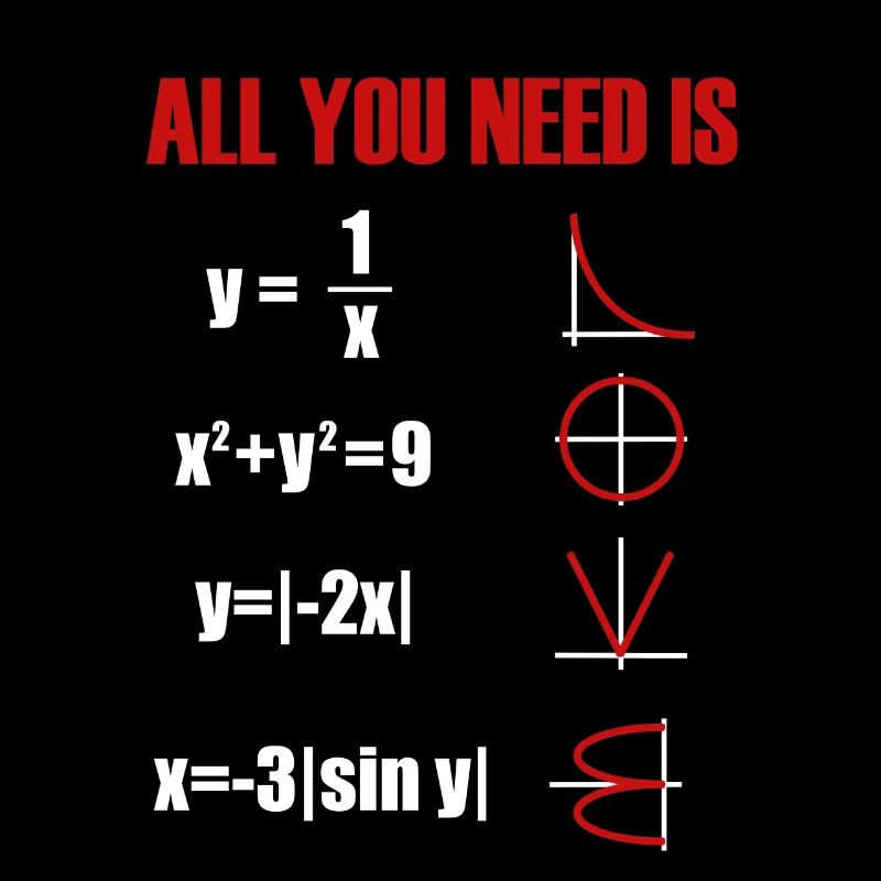 Math mathematician teacher