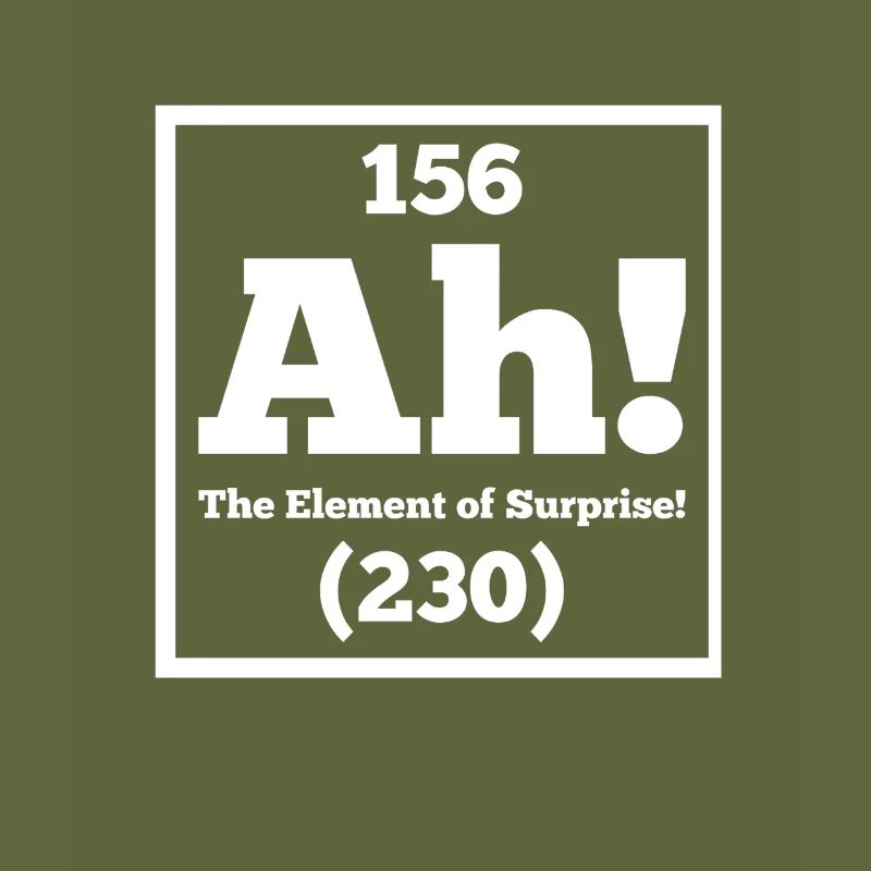 Science Laboratory Chemistry Elements Funny