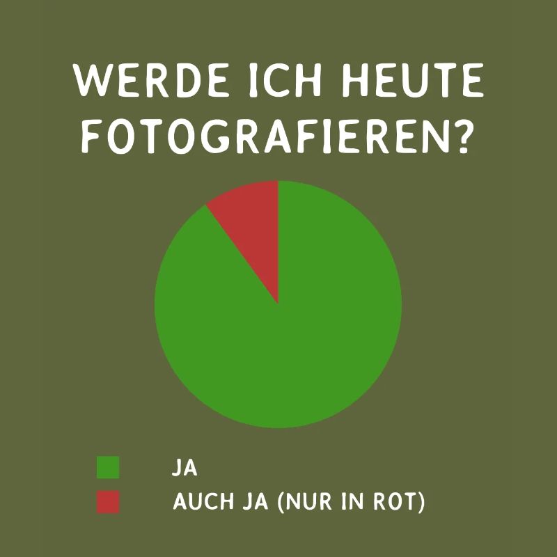 Fotograf lustiger Spruch