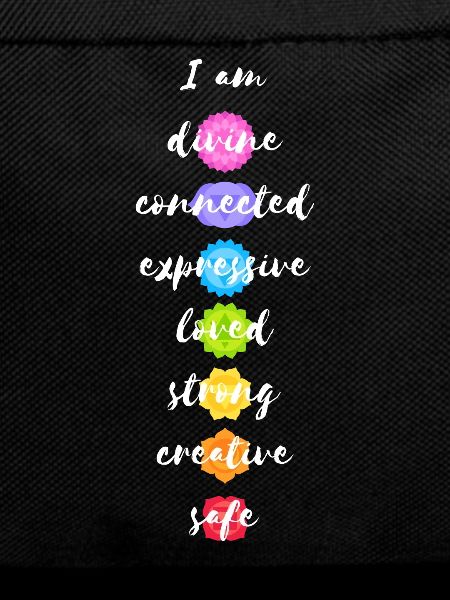Yoga Meditation Spirituality Chakra