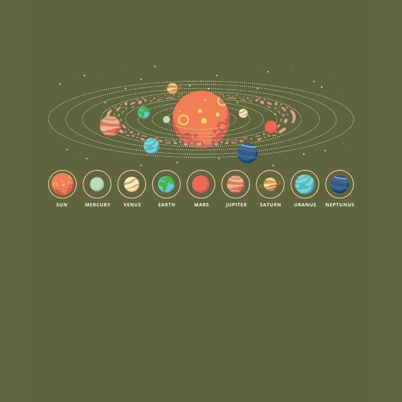 Solar system Earth Mars Saturn Uranus Neptune