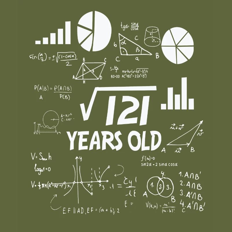 11th birthday math