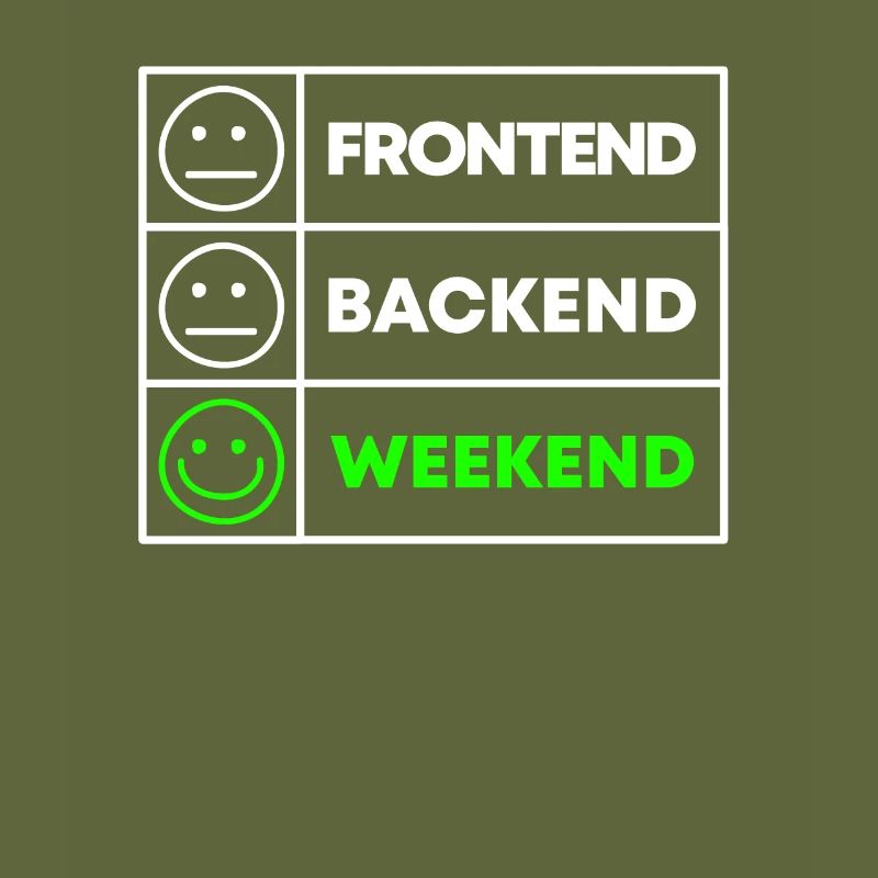 Programmierer Geschenk für Informatiker und Coder