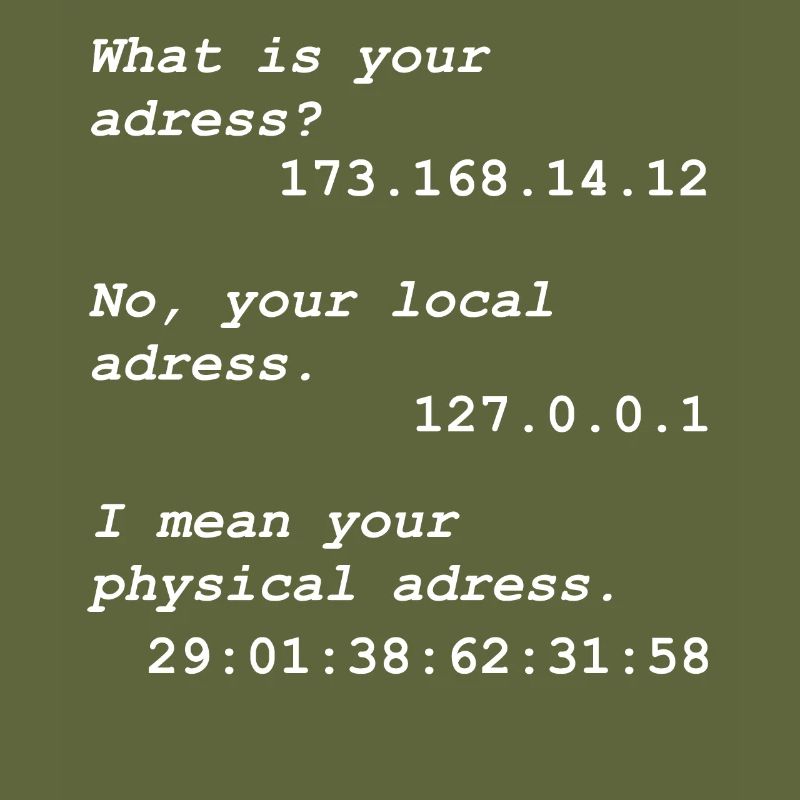 Programming Programmierer Informatiker Informatik