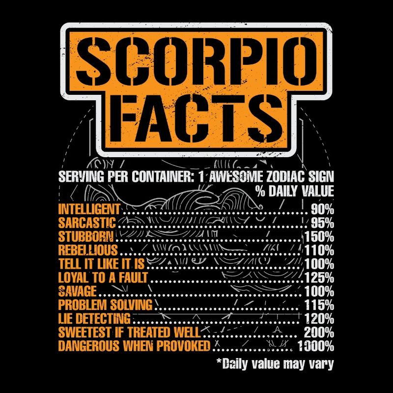 Zodiac Scorpio