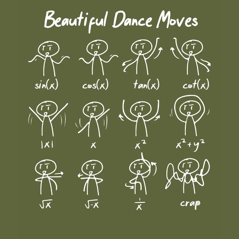 Maths drôles Proverbes Prof de maths