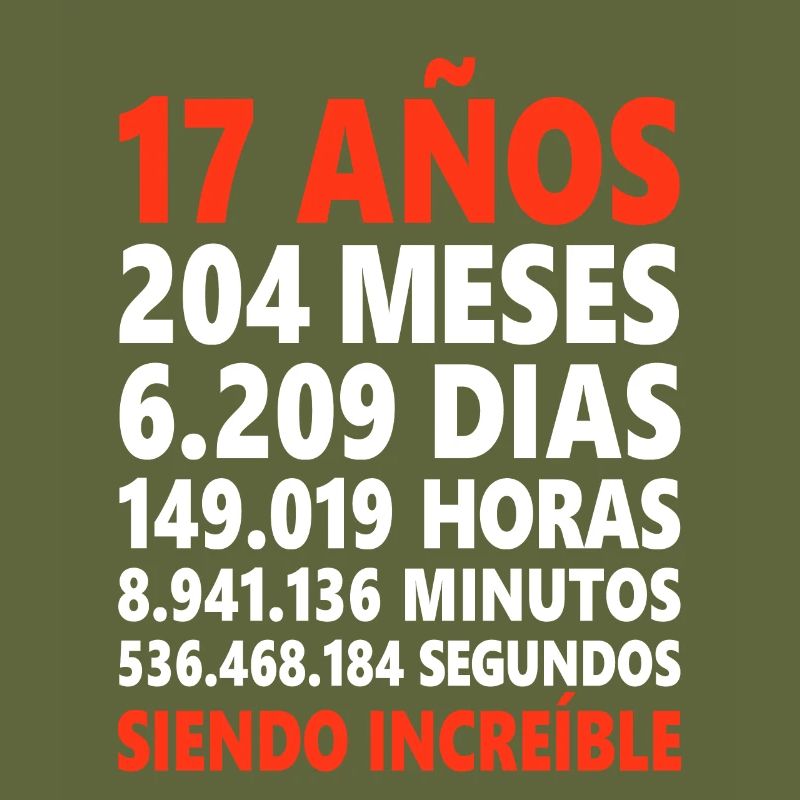 17. Geburtstag Spanien Spanisch Spruch Geschenk