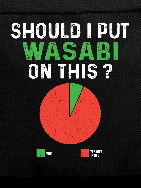 Funny Wasabi Saying