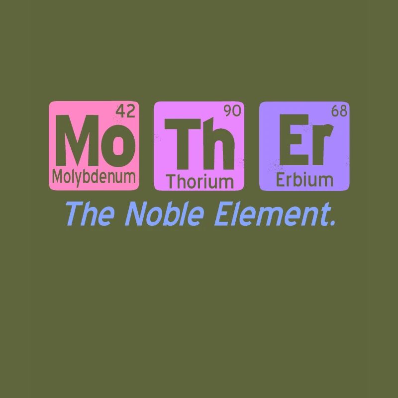 Periodensystem - Mutter