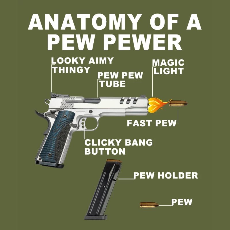 Anatomie eines Pew pewer
