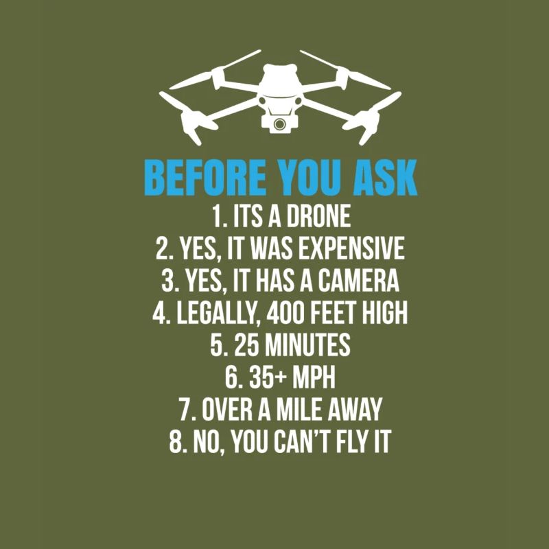 Drone Drone Drone Pilot Quadcopter