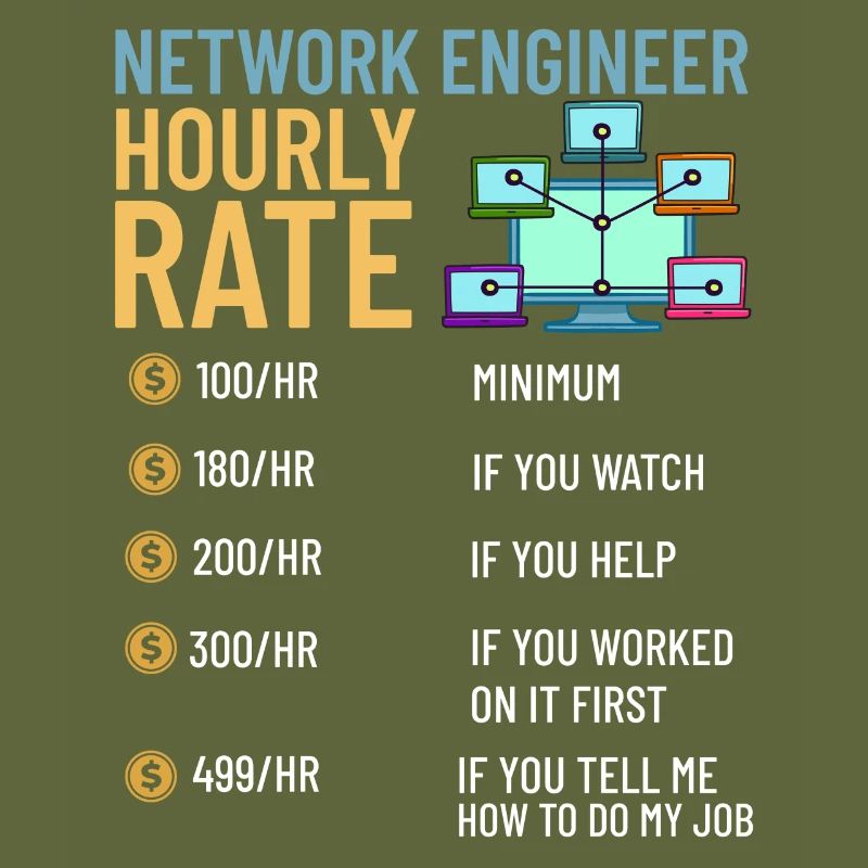 Netzwerkingenieur Network Engineer Computer