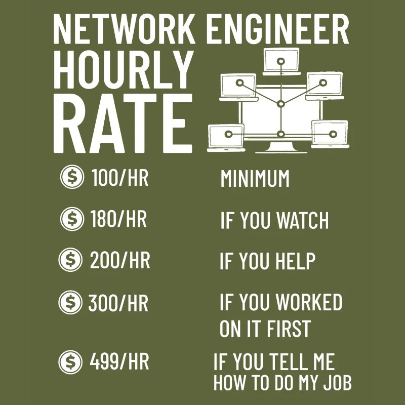 Netzwerkingenieur Network Engineer Computer