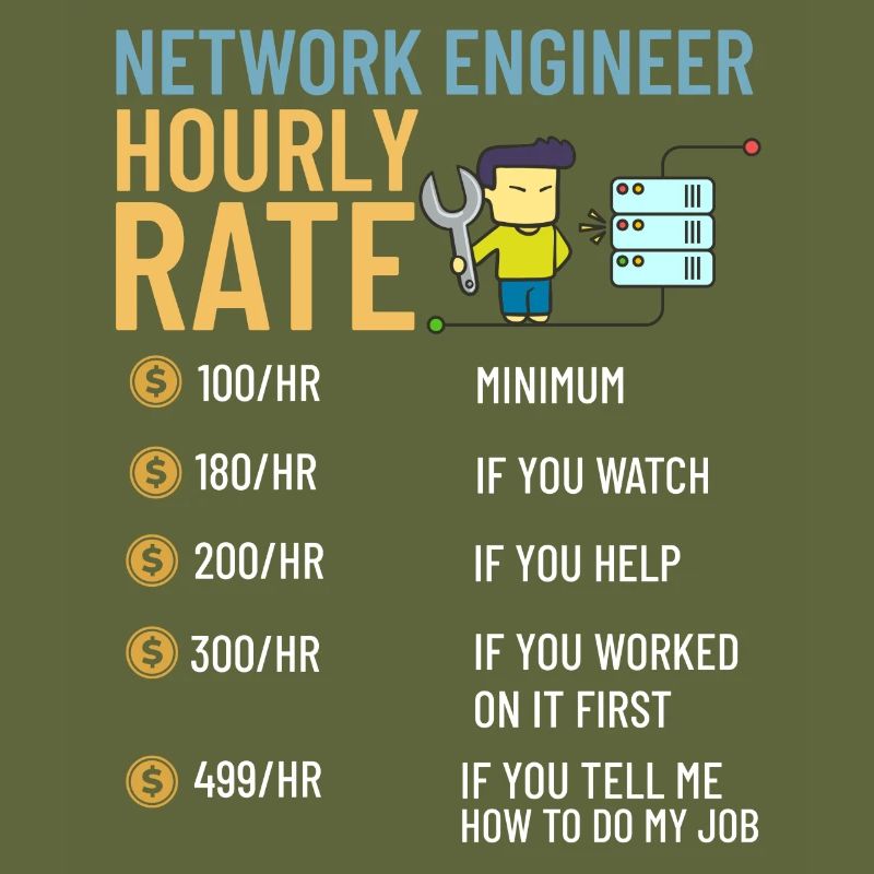 Netzwerkingenieur Network Engineer Computer