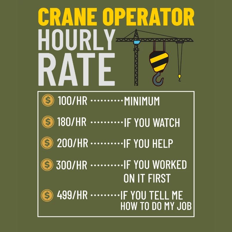 Crane Operator Construction Worker Crane Tower Training