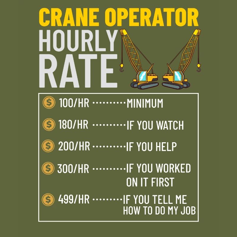 Crane Operator Construction Worker Crane Tower Training