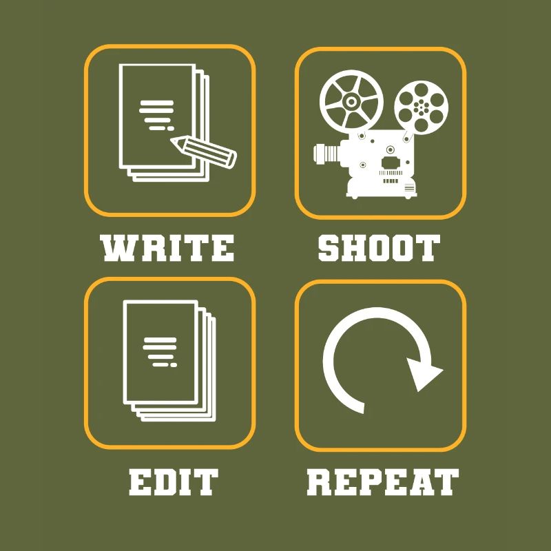 Write Shoot Edit Repeat Filmmaker Director