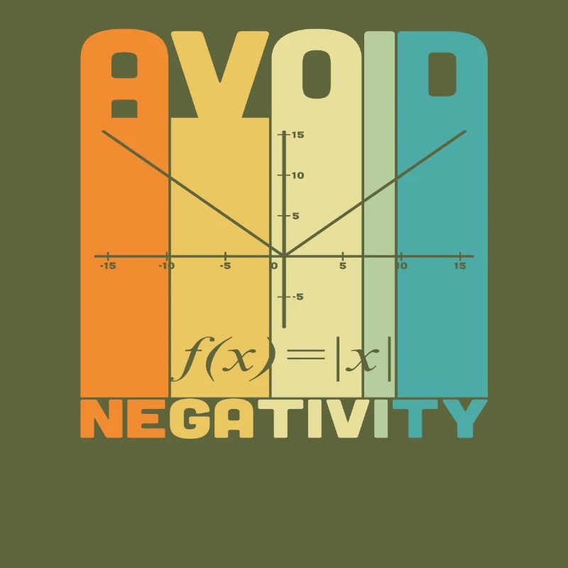 Avoid Negativity Math Quotes
