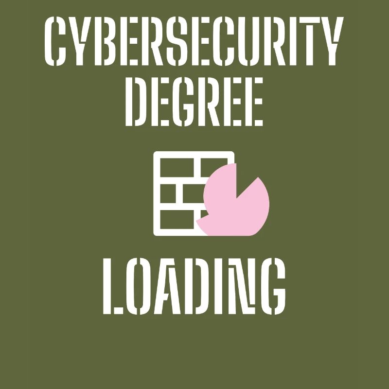 Cybersecurity - IT-Sicherheit Informatiker