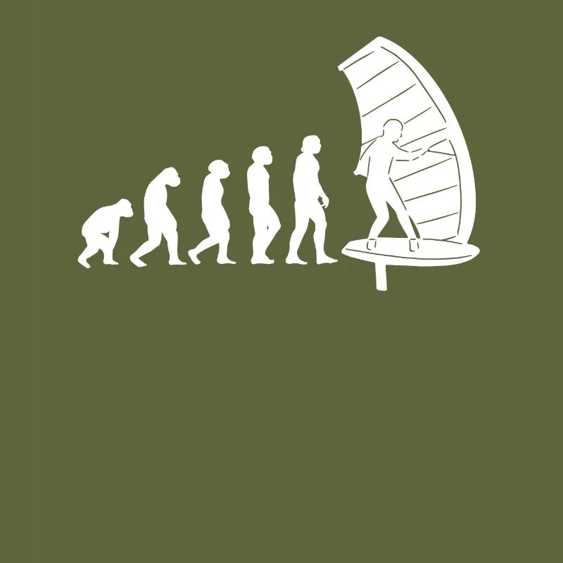 Évolution du foil d’aile