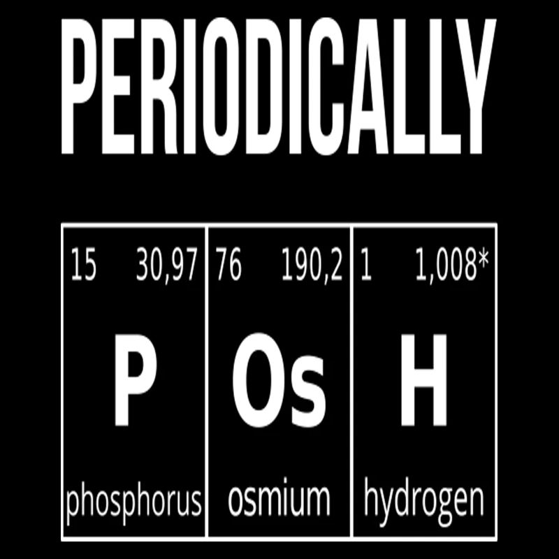 Periodically Posh