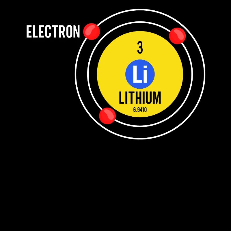 Chimie atomique du lithium pour les enseignants de chimistes