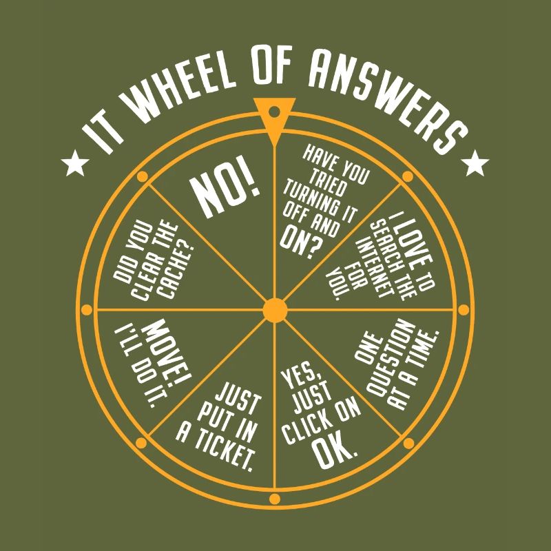 IT Support Glücksrad Service Desk IT Helpdesk Nerd