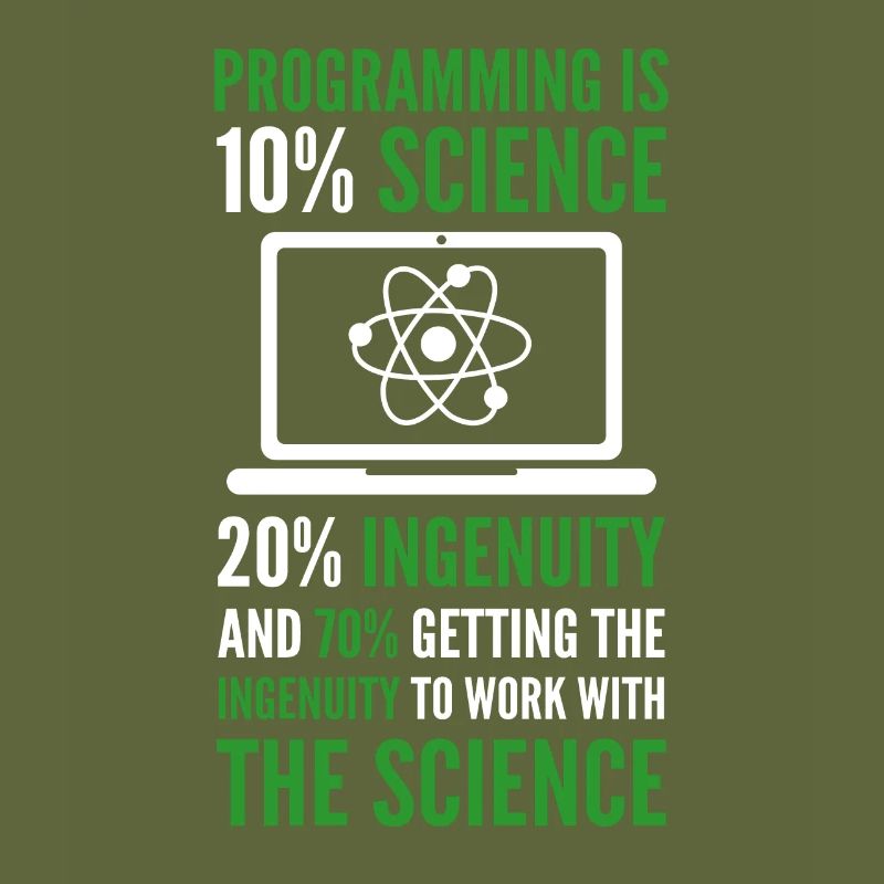 Programming is Science Computer Developer Coding