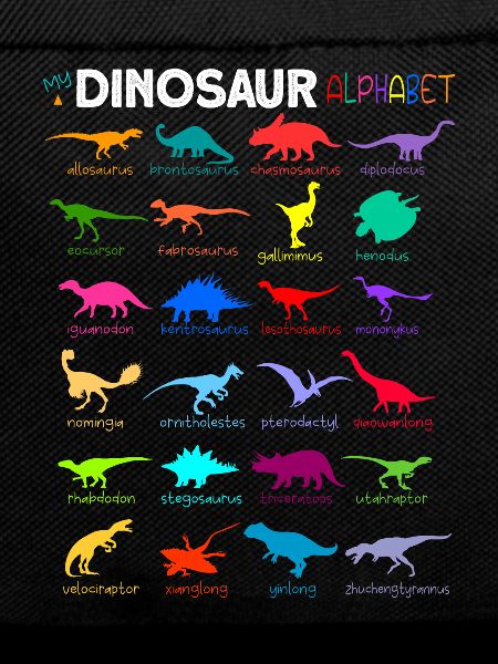 Dinosaur Alphabet Dinosaur a-z