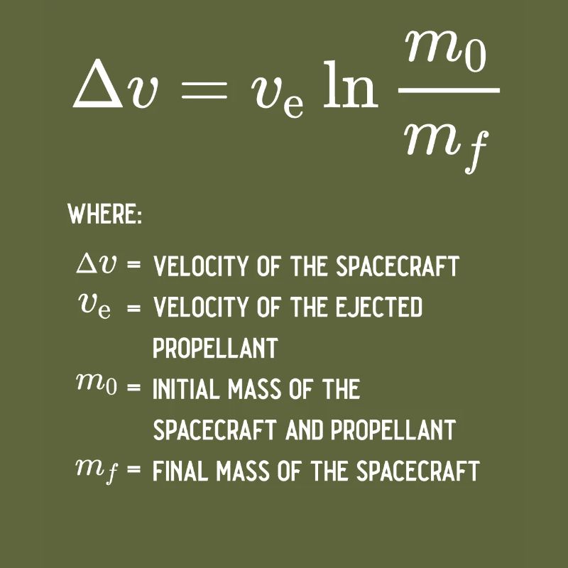 Rocket Equation Physics Rocket Science Physicist