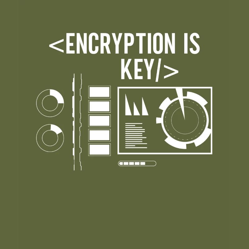 Encryption is the key Coding Coder