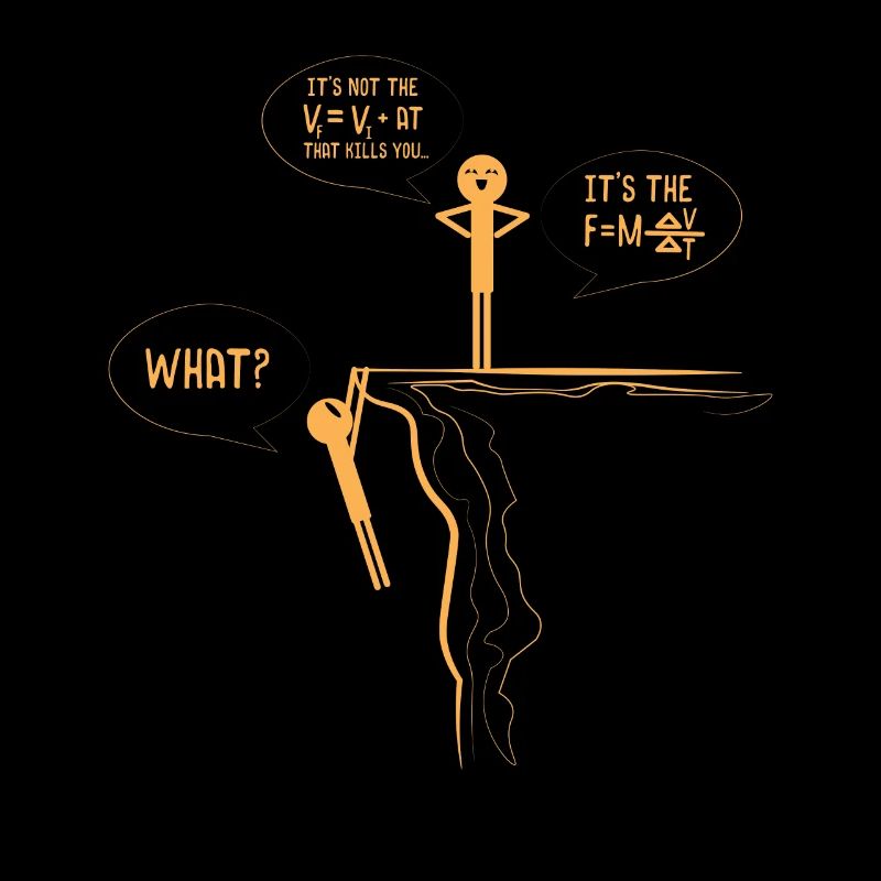 Physics Formula Scientist