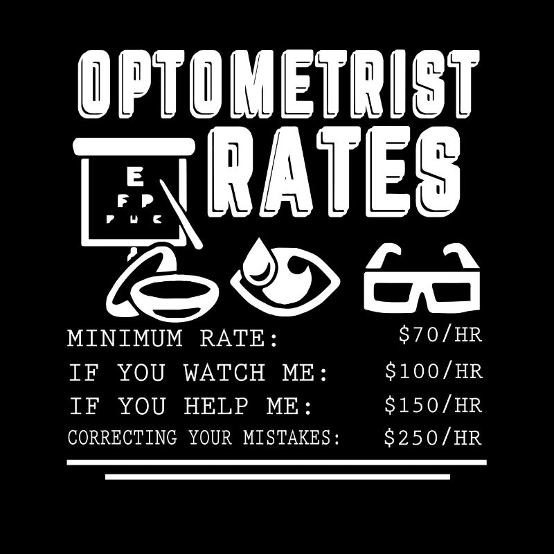 Optometrist Optometrist Rates